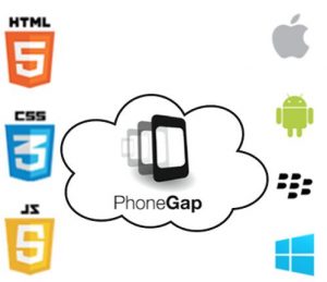 The 12 Best Cross-Platform Mobile App Development Tools | Armia